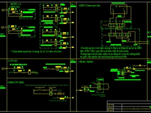 Bản vẽ chu trình khởi động hòa lưới máy phát.(Generator start control sequence)