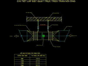 Bản vẽ thi công lắp đặt quạt thông gió