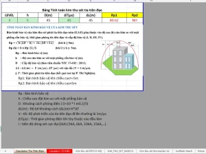 Bảng tính Excel bán kính bảo vệ kim thu sét tia tiên đạo và cổ điển – Kèm thuyết minh mẫu