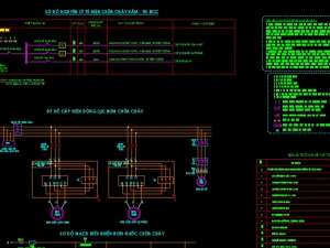 Hồ sơ sơ đồ nguyên lý tủ điều khiển bơm chữa cháy đa công suất (Khởi động mềm/Biến tần/Sao tam giác)