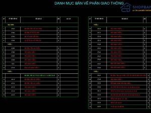 Bản vẽ thiết kế tuyến đường giao thông