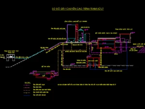 TKCS dự án Xây dựng nhà máy nước sạch và hạ tầng nước sạch xã Mường Hoa-Phú Thọ